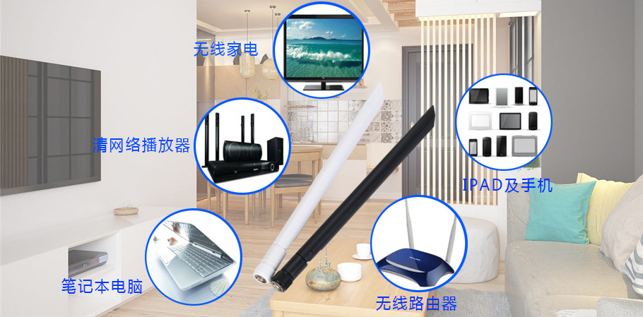 3dBi 小棒球白色天线+IPEX